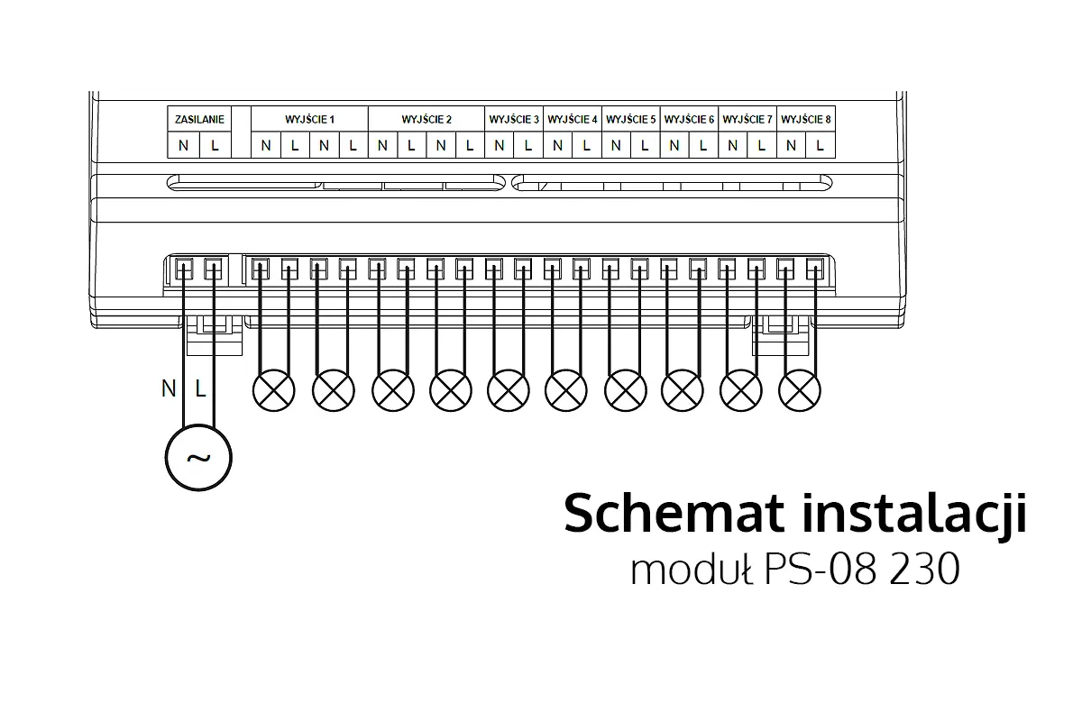 Schemat instalacji - przekaźnik na szynę DIN PS-08 Sinum Schemat instalacji - przekaźnik na szynę DIN PS-08 230 Sinum